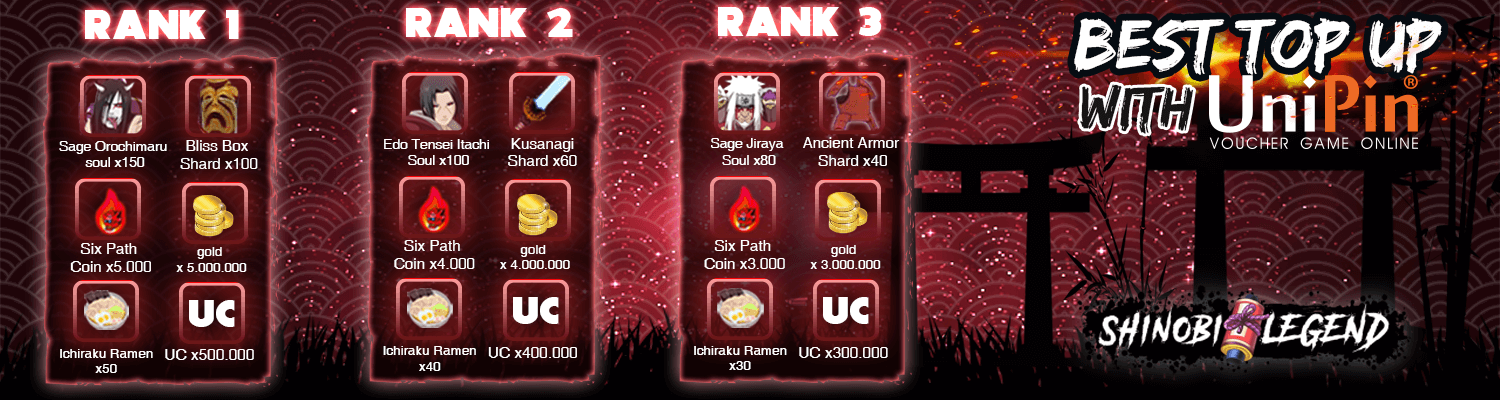 Shinobi Legend – Best Top Up with UniPin